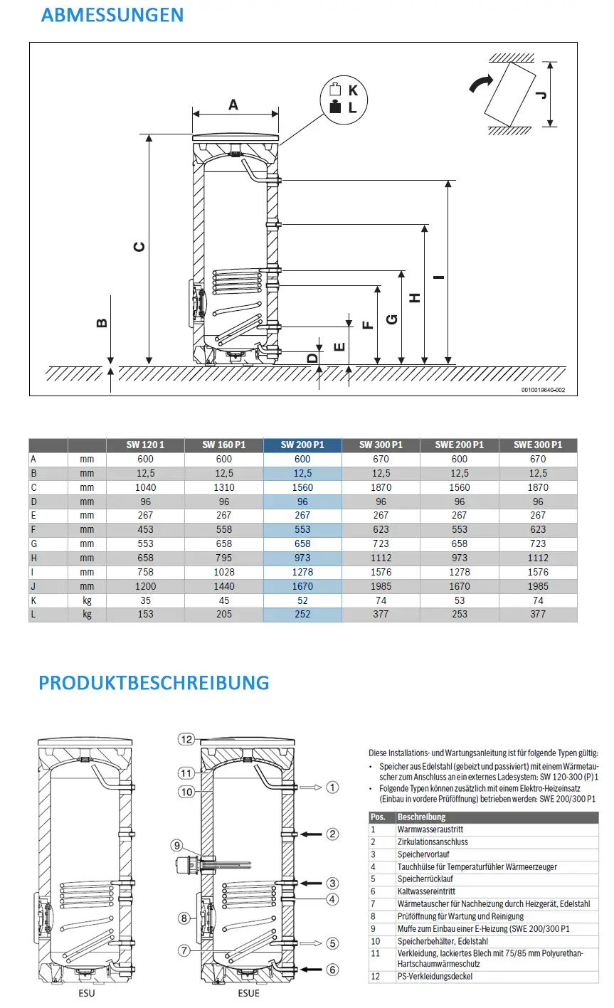 Edelstahl-Wärmespeicher mit schematischer Darstellung und technischen Abmessungen, farblich markierte Teile für den Anschluss und die Wartung. Hersteller ist Bosch.